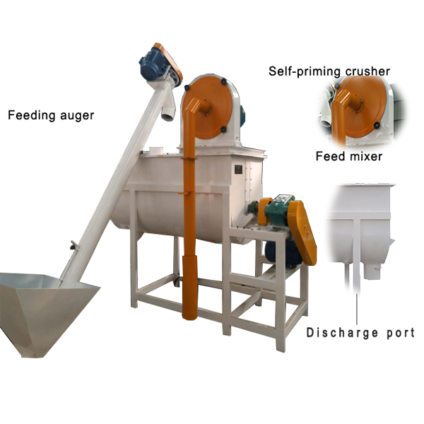 Our 1-2 ton mixed feed production line consists of a mixer a self-priming crusher and a feeding auger. The equipment is easy to install and use and it can be directly put into production when installation finished. Here are some features 