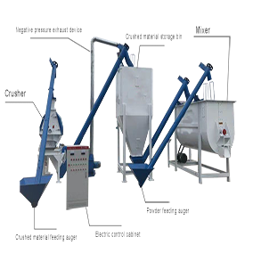 3t/h Mixed feed production line