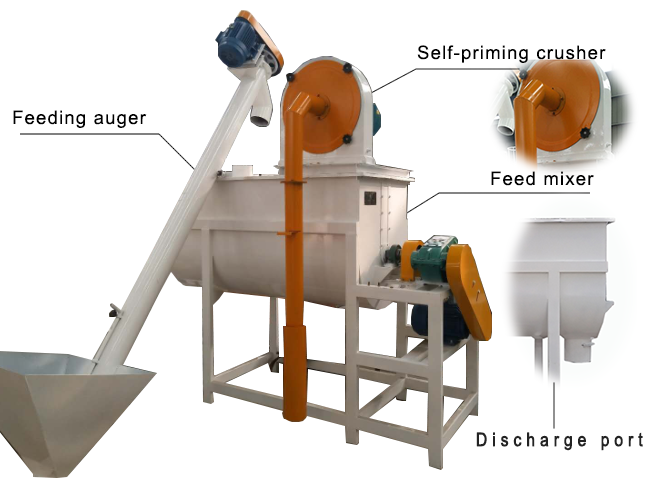 1-2t/h Feed pellet production line