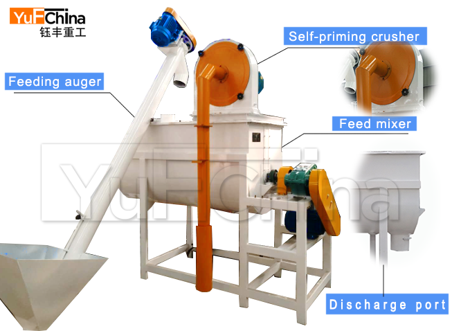 Simple 1-2t/h Mixed feed production line